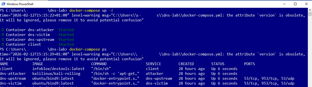 Container Docker in running